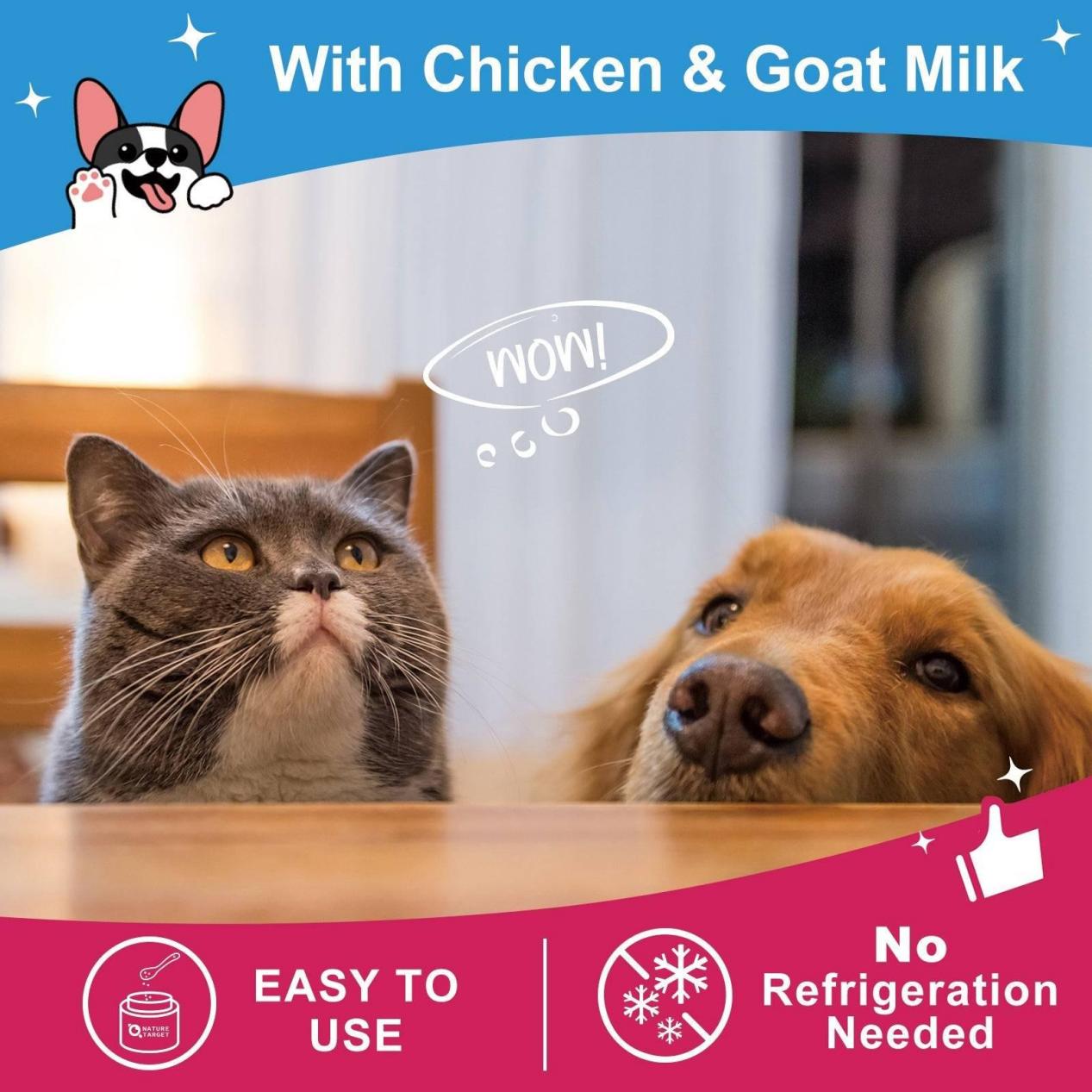 Curated visual reference: Multivitamins For Cats Do They Need Them And What Are Photo Inspiration