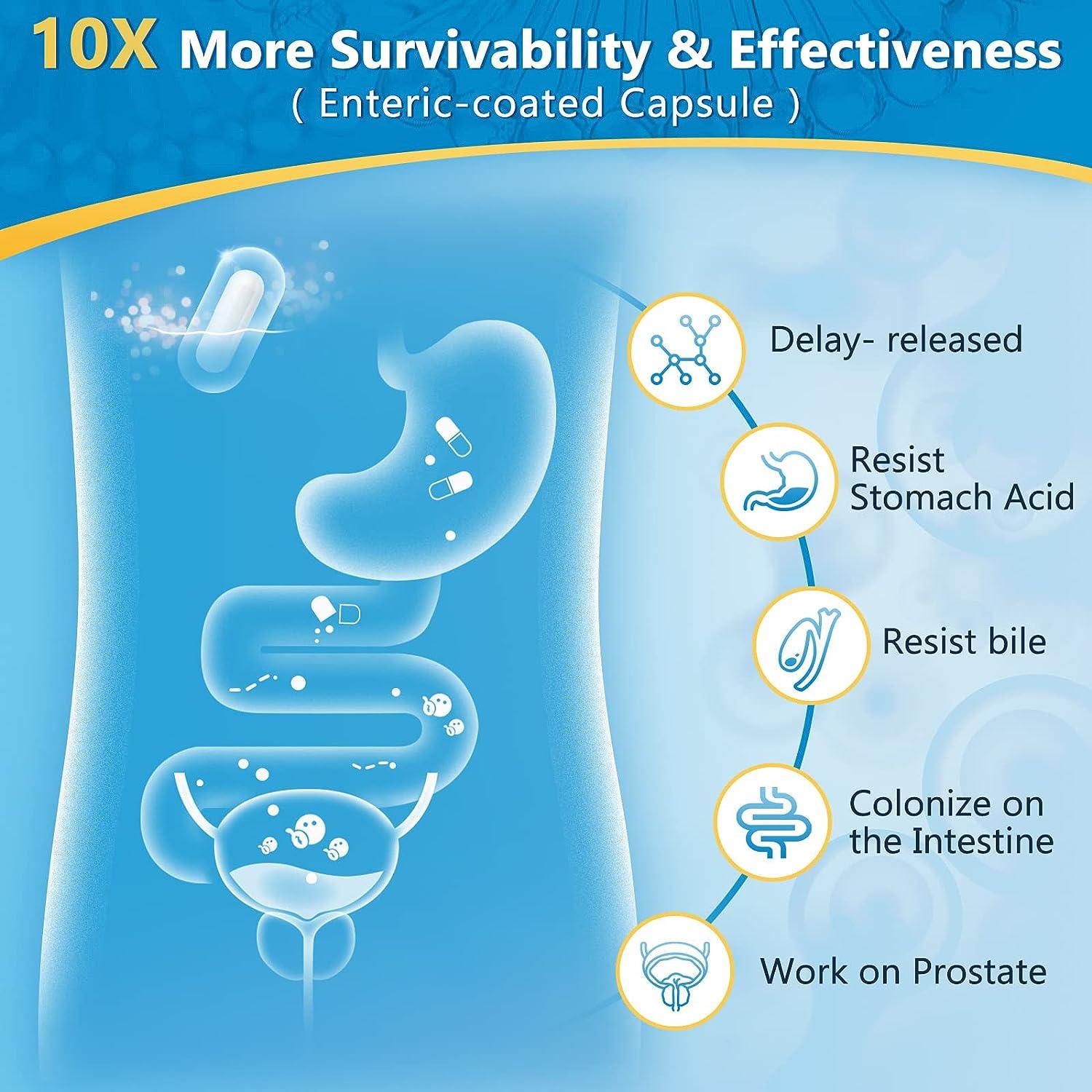 Probiotics 10X More Survivability & Effectiveness