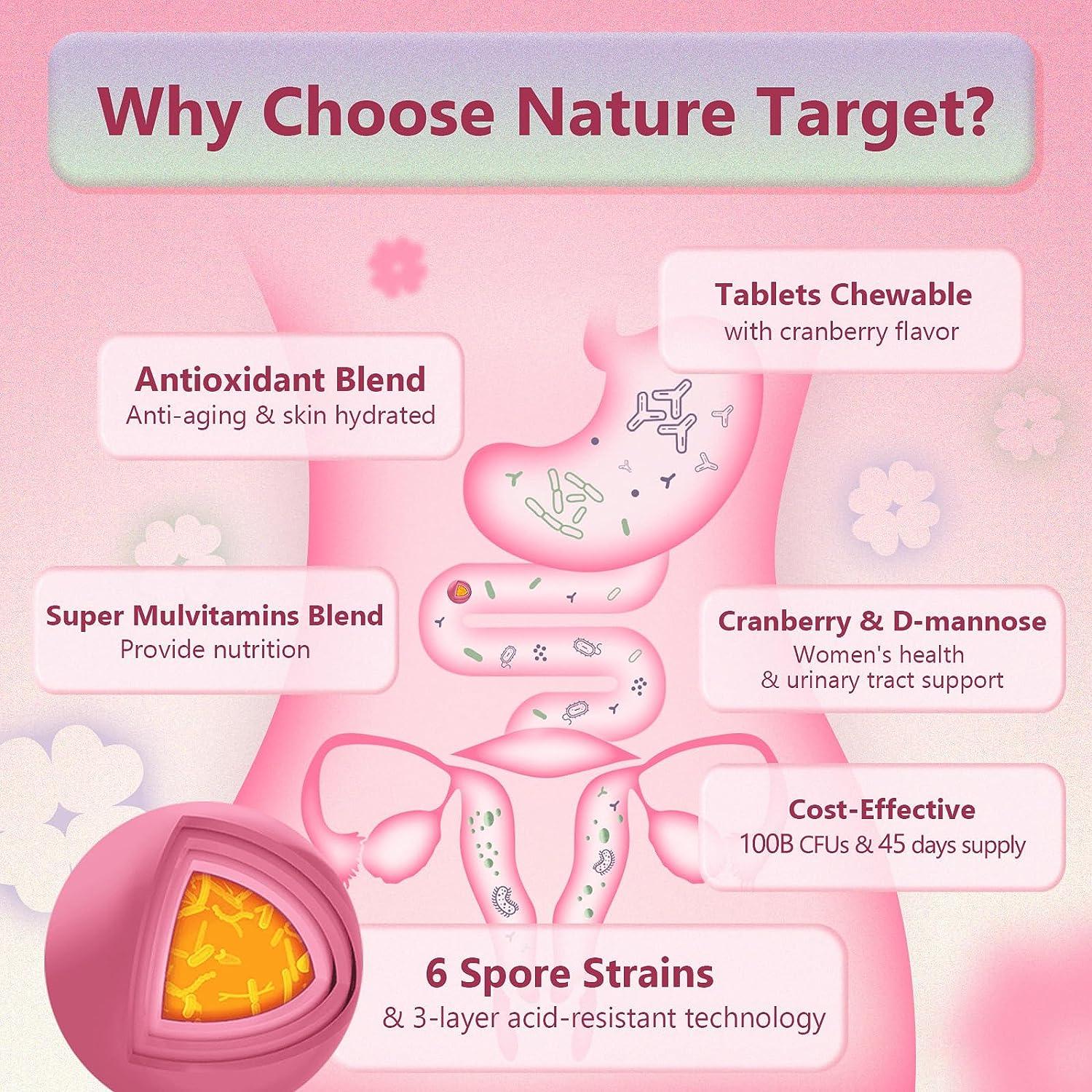 Benefits of Nature Target Probiotics+Vitamins+Prebiotic for Women