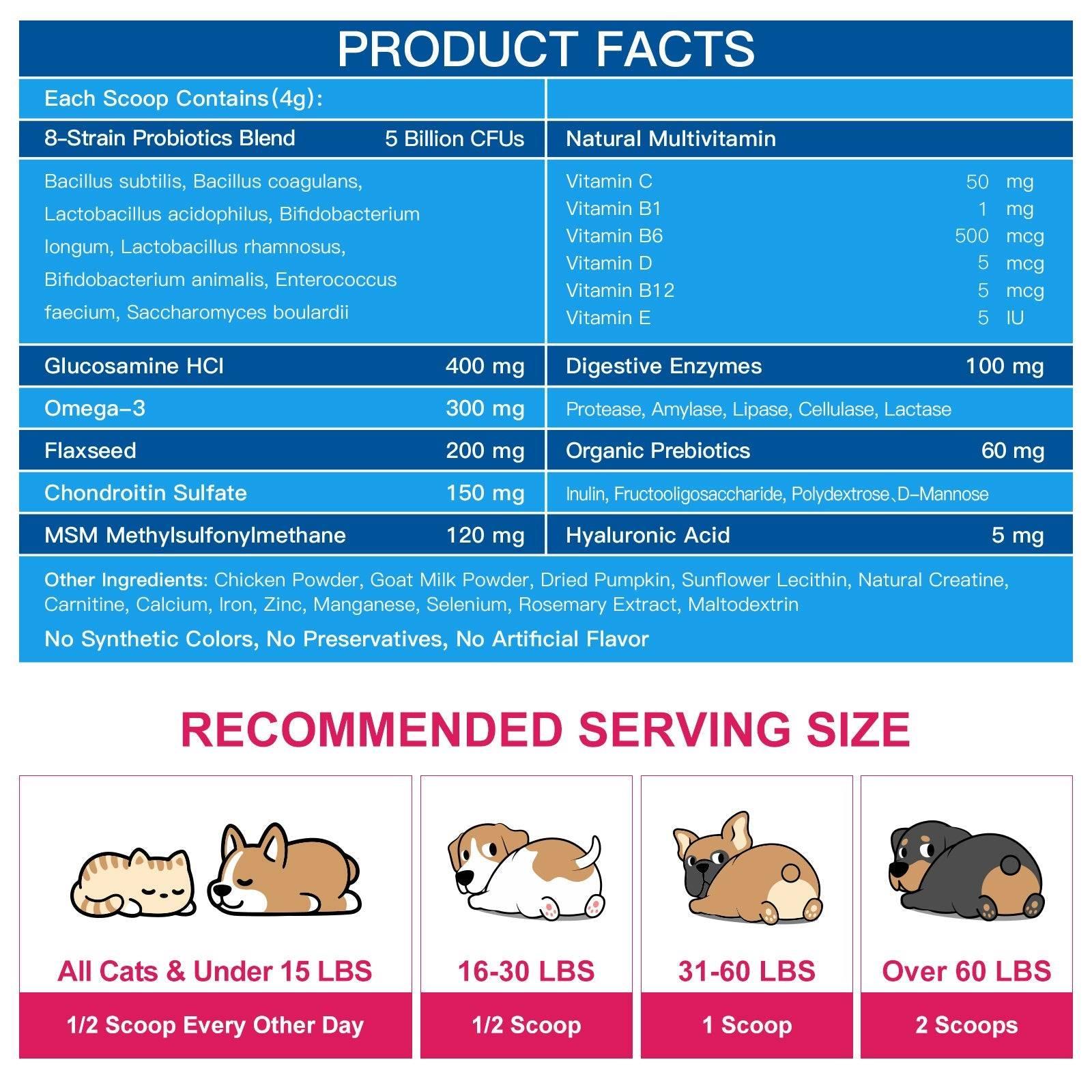 Pet Dog Vitamins Powder Formula