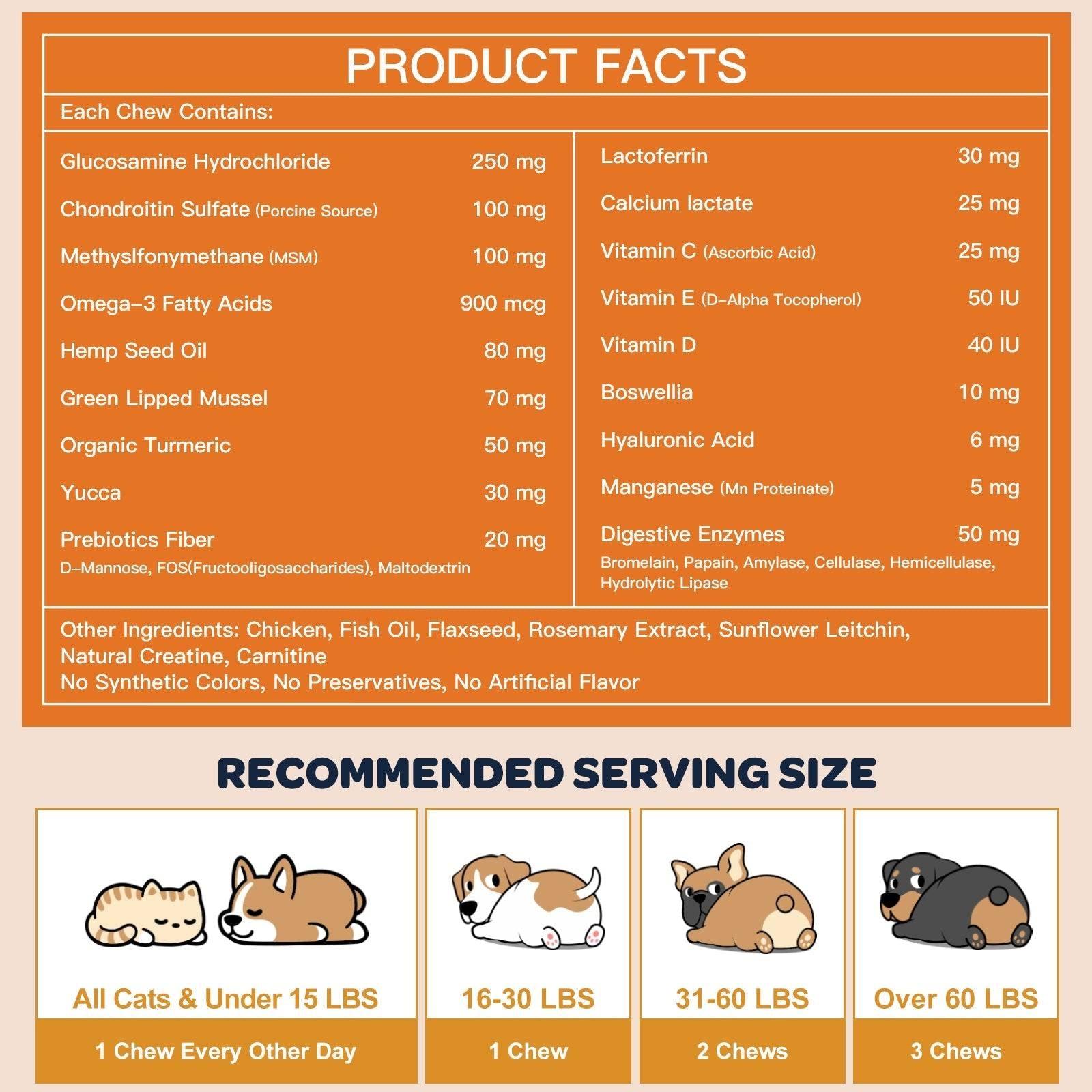 Nature Target Glucosamine Chews for Pet Dog Ingredient Information