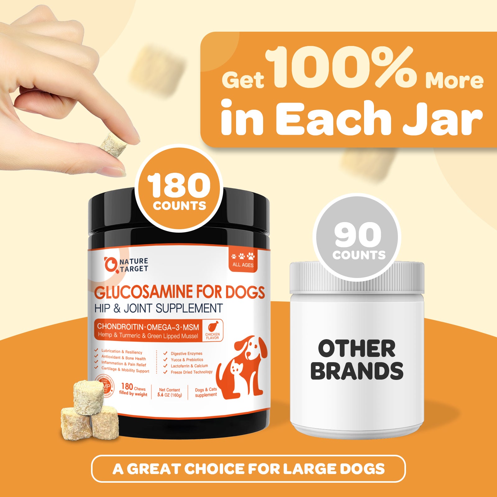 Glucosamine Chews for Dogs – Joint Support with Chondroitin, MSM & Omega-3