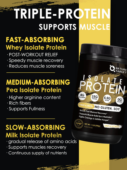 Isolate Protein Powder, 25g Protein & 5.5g BCAAs, Unflavored, 16 Servings, 1.1LB