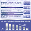 Magnesium L-Threonate Capsules, High Absorption Magnesium Supplement 1600mg, 120 Vegan Capsules