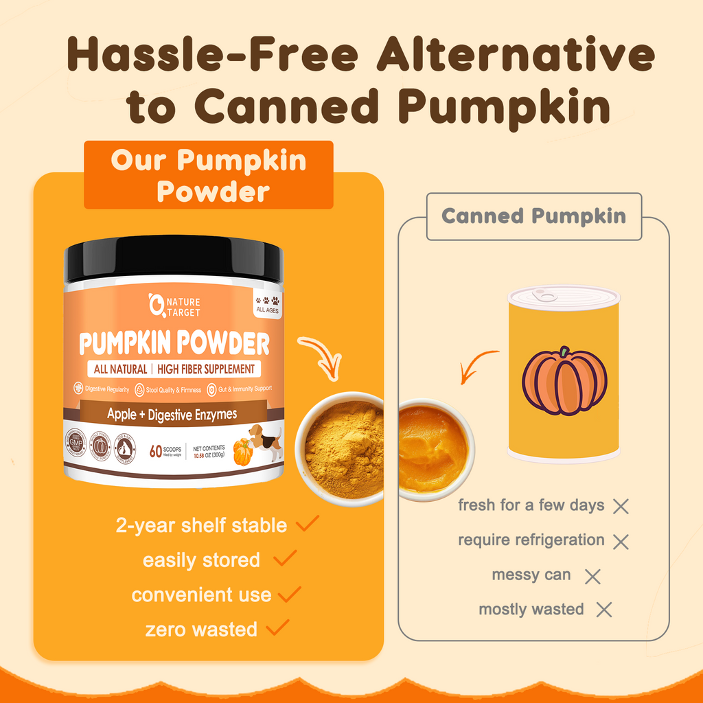 Pumpkin Digestive Mix for Dogs – Fiber + Enzymes for Stool & Gut Relief
