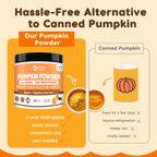 Pumpkin Digestive Mix for Dogs – Fiber + Enzymes for Stool & Gut Relief
