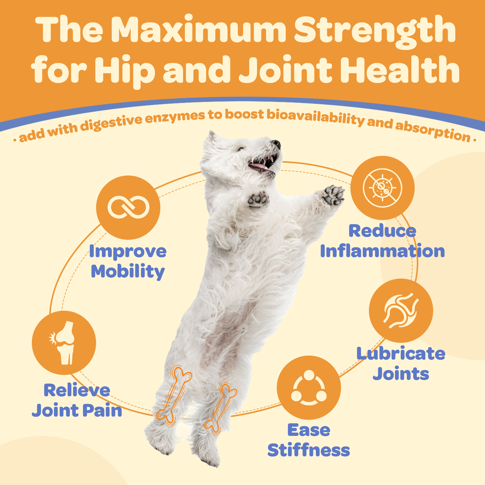 Glucosamine Chews for Dogs – Joint Support with Chondroitin, MSM & Omega-3