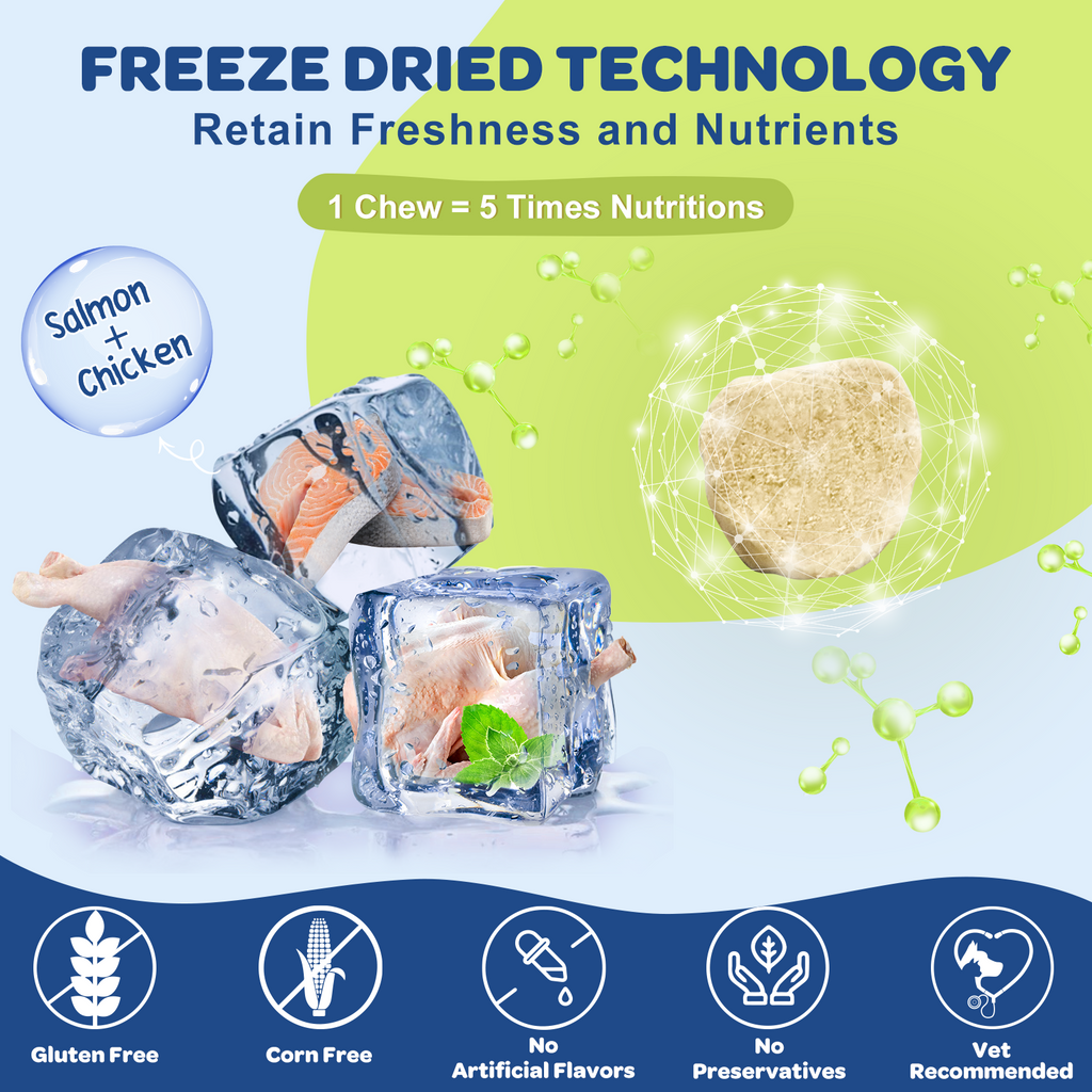 Dogs & Cat Probiotics with Omega 3 Fish Oil EPA & DHA Fatty Acids, 180 Tablets