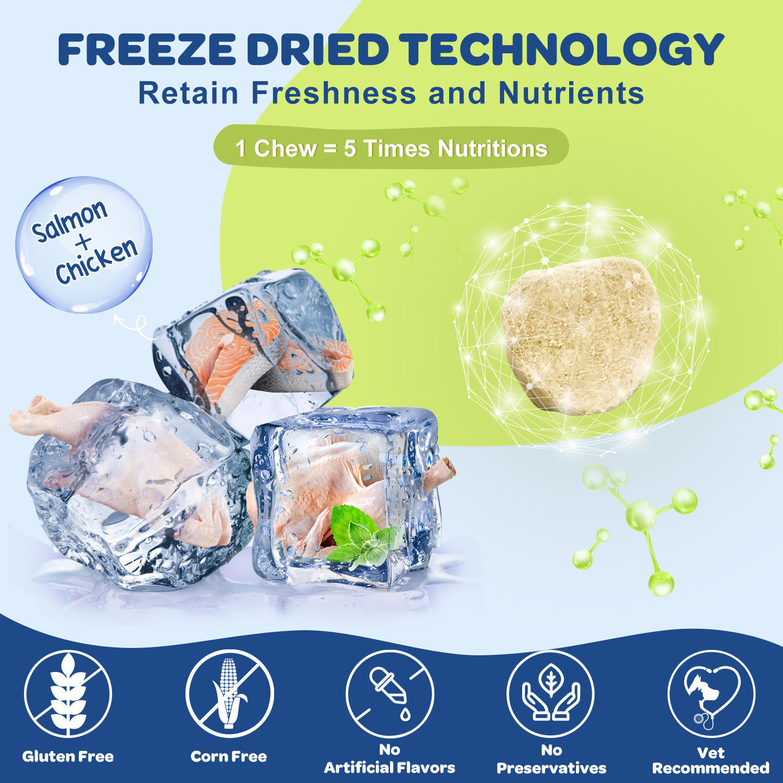 Dogs & Cat Probiotics with Omega 3 Fish Oil EPA & DHA Fatty Acids, 180 Tablets