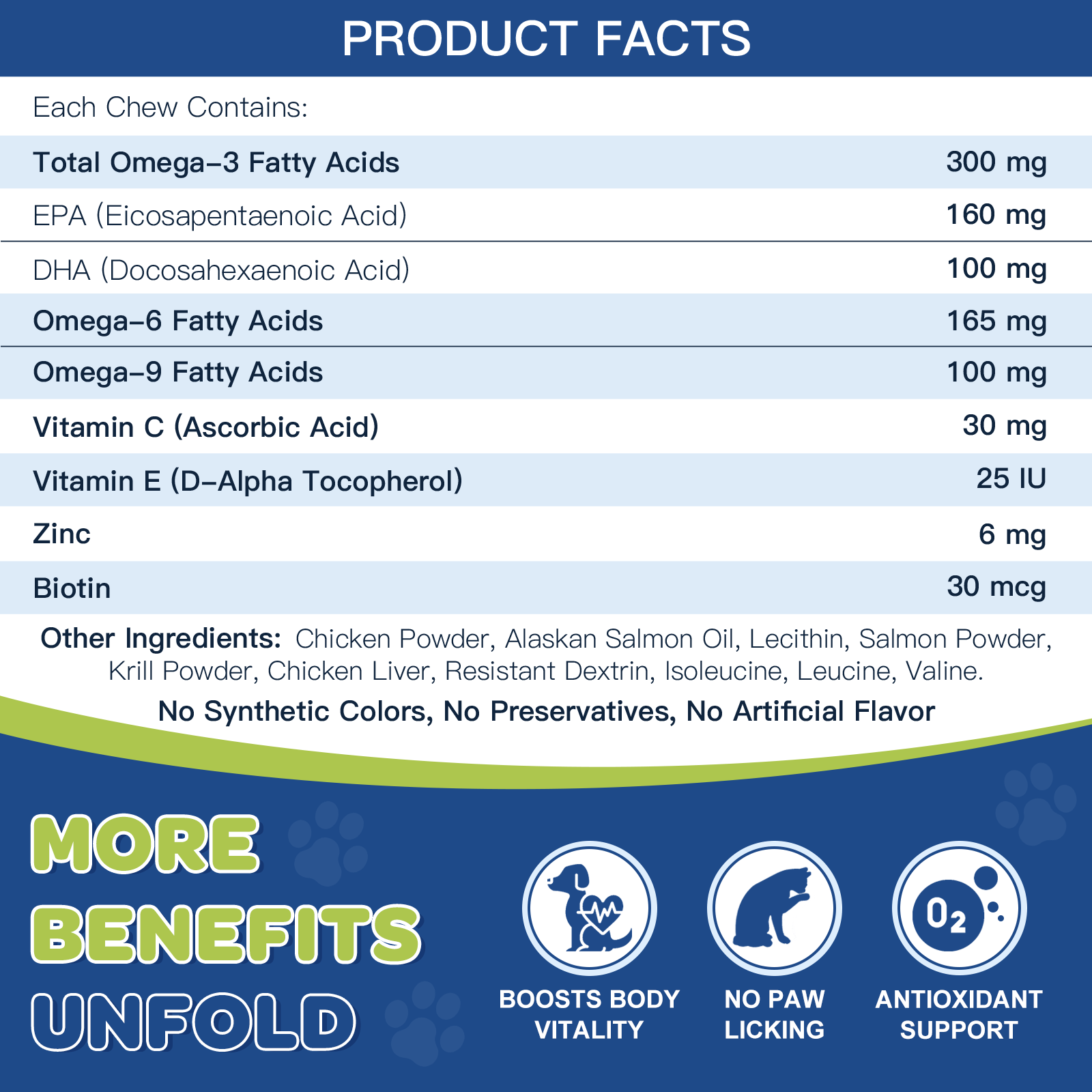 Dogs & Cat Probiotics with Omega 3 Fish Oil EPA & DHA Fatty Acids, 180 Tablets