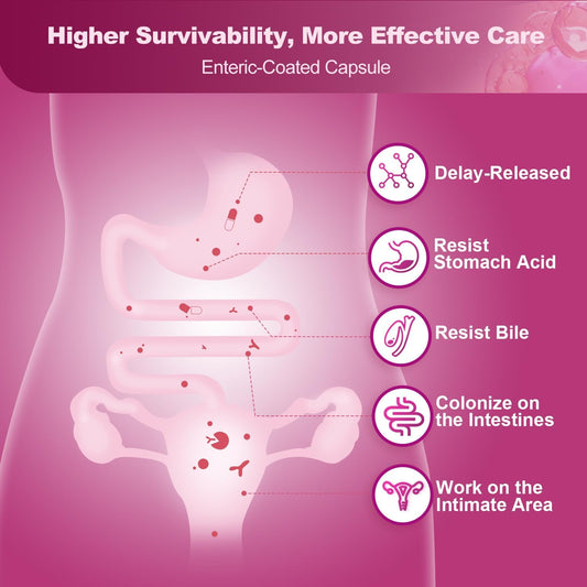 Nature Target Probiotics for Women Benefits
