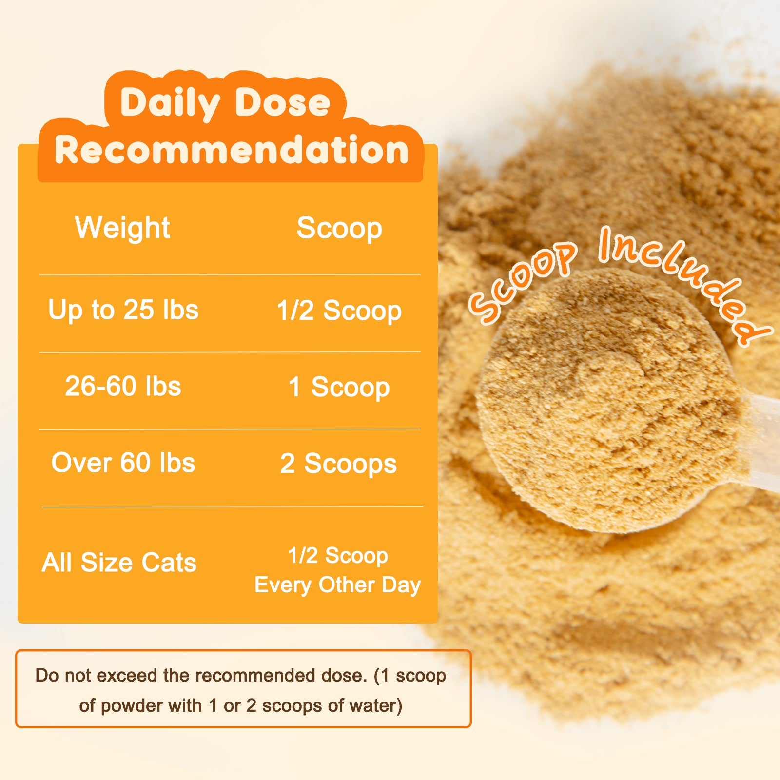 Pumpkin Digestive Mix for Dogs – Fiber + Enzymes for Stool & Gut Relief