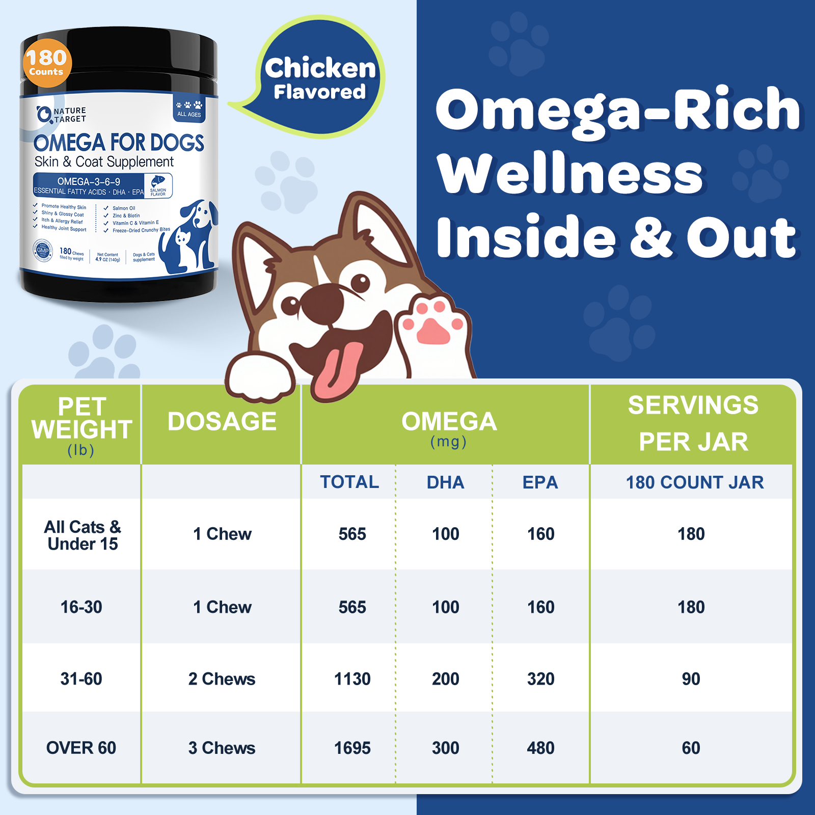 Dogs & Cat Probiotics with Omega 3 Fish Oil EPA & DHA Fatty Acids, 180 Tablets