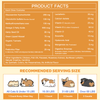 Glucosamine Chews for Dogs – Joint Support with Chondroitin, MSM & Omega-3