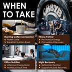 Chocolate Protein Powder, Whey Protein Isolate, 25G Protein/Serving