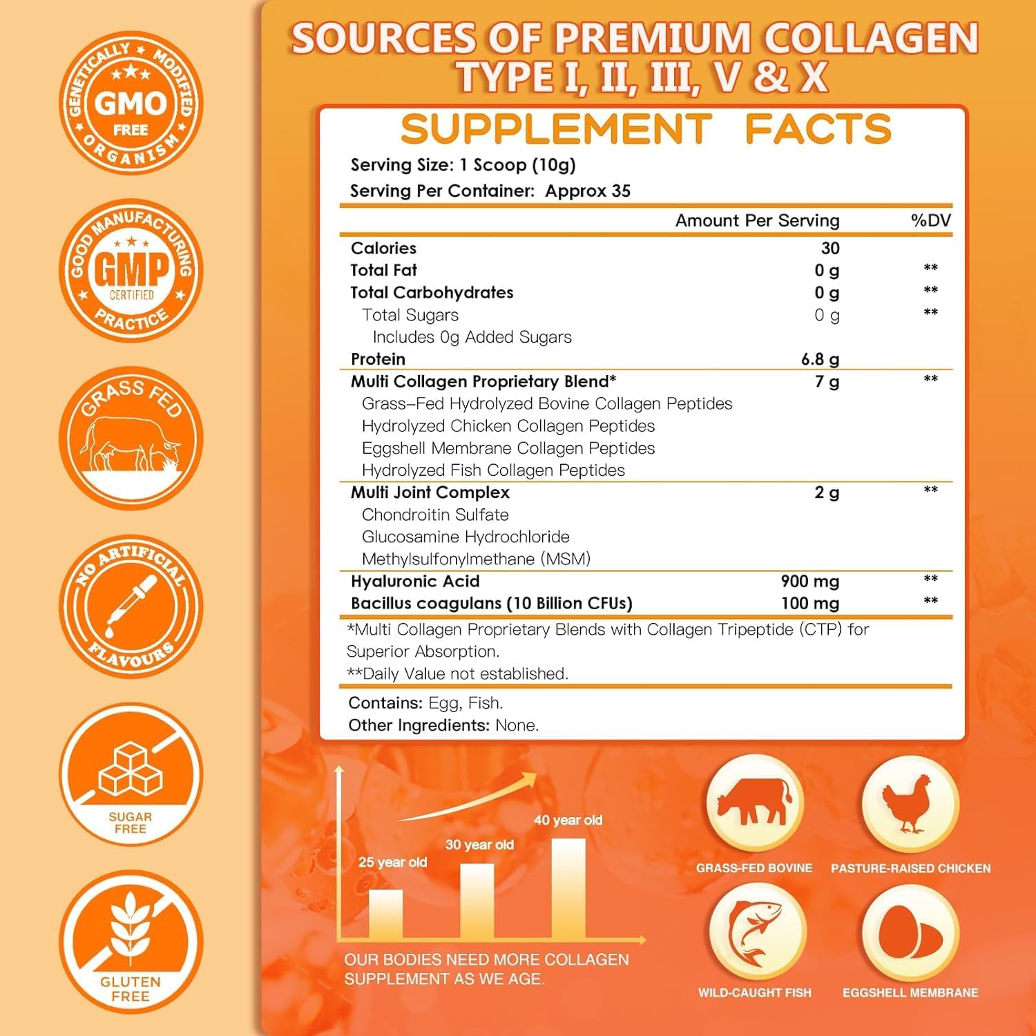 Nature Target Multi Hydrolyzed Collagen Peptides Powder Ingredients