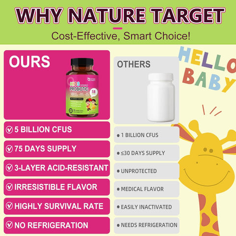 Nature Target Kids Probiotic - 5 Billion CFUs Probiotics + Prebiotics For Kids