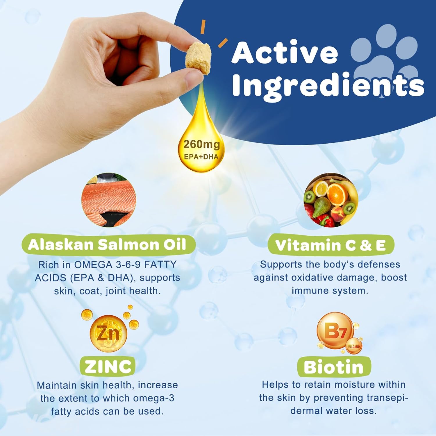 Omega 3 Fish Oil for Dogs & Cats- Salmon Oil with EPA & DHA Fatty Acids ...