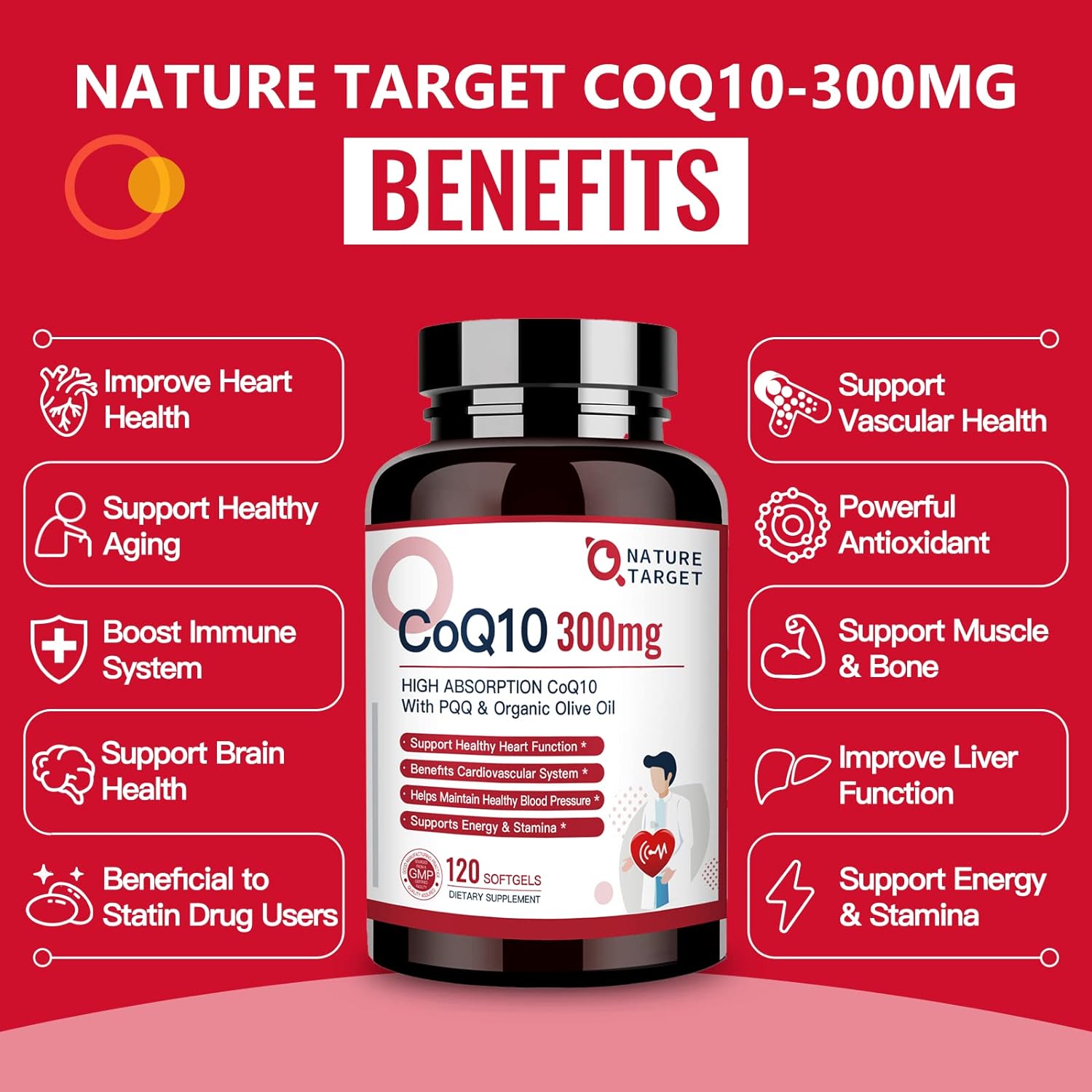 Benefits of CoQ10 300mg Softgels + PQQ