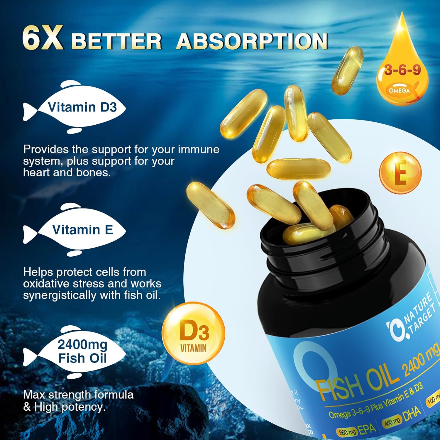 Highly Absorbable Fish Oil Supplements Softgels