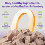 Dogs & Cats Omega-3 Duck Flavor Probiotics,Vitamins and Omega 3, 120 Chews