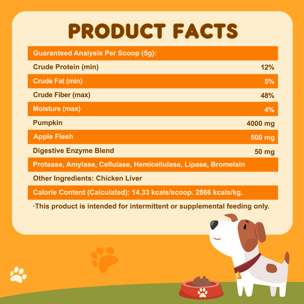 Pumpkin Digestive Mix for Dogs – Fiber + Enzymes for Stool & Gut Relief