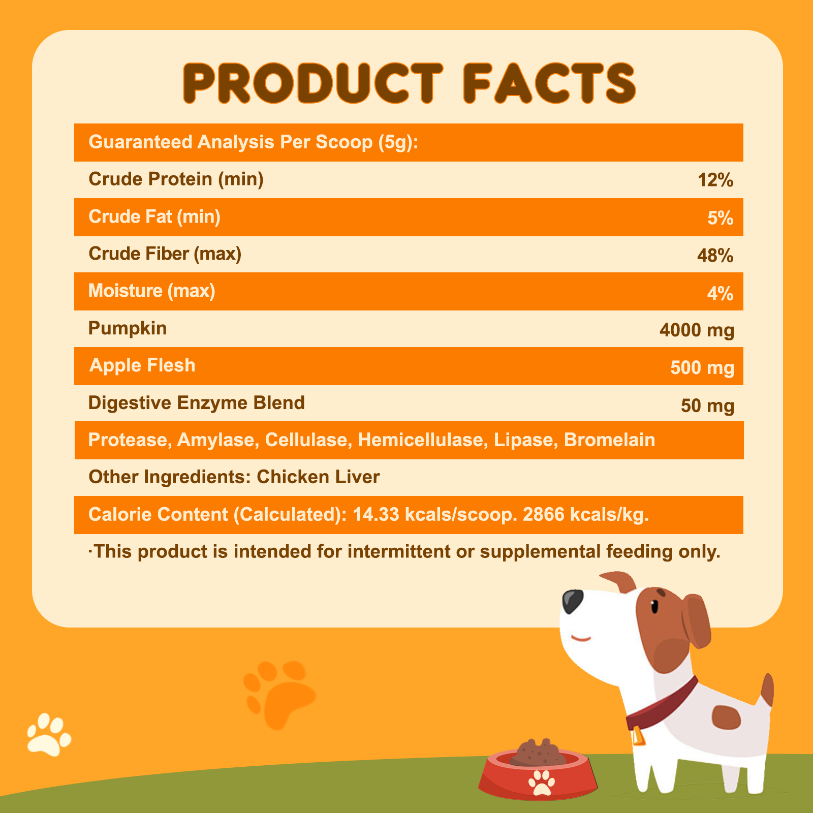 Pumpkin Digestive Mix for Dogs – Fiber + Enzymes for Stool & Gut Relief