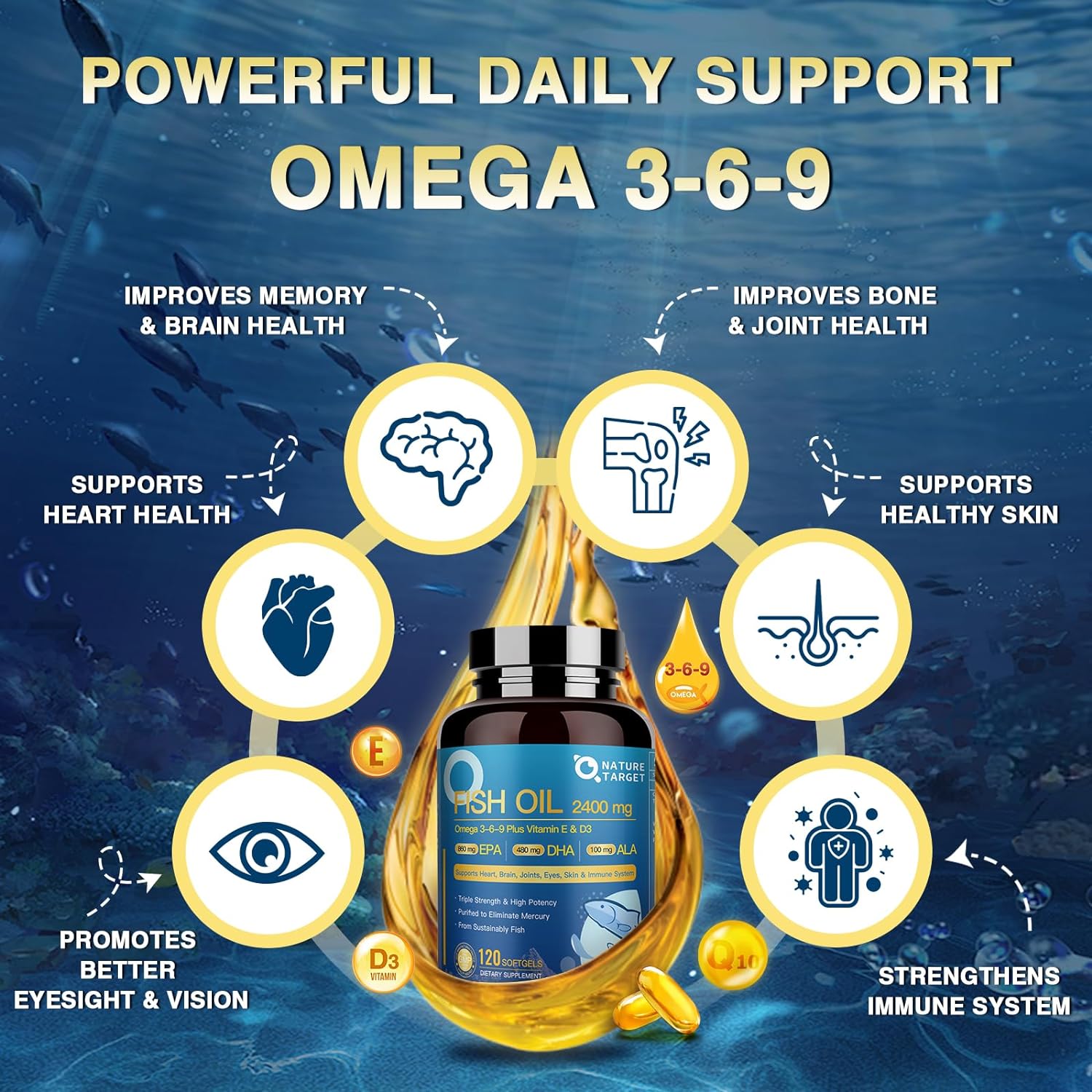 OMEGA 3-6-9 Fish Oil Supplements Softgels