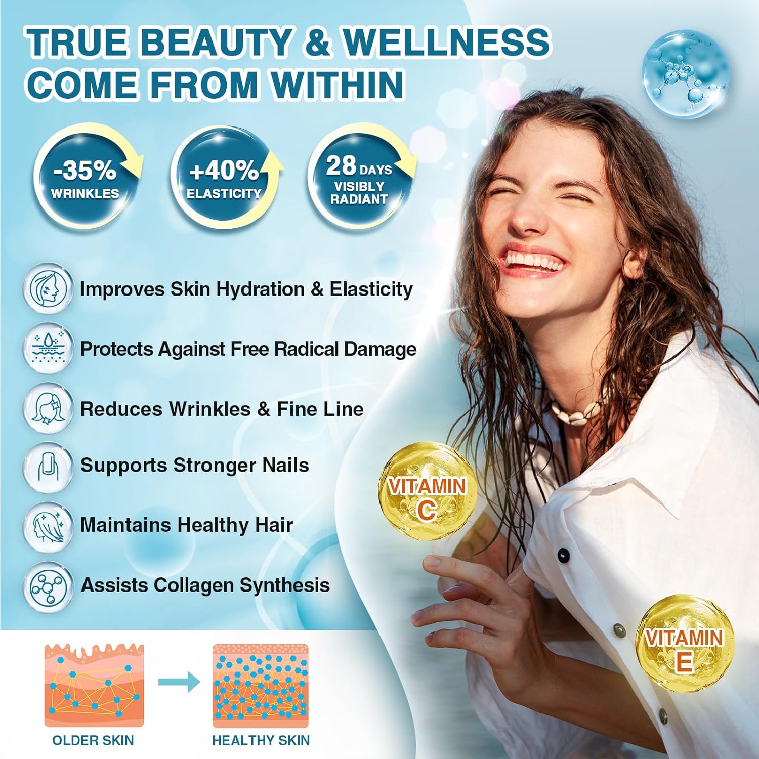 Marine Collagen Peptides Powder Function