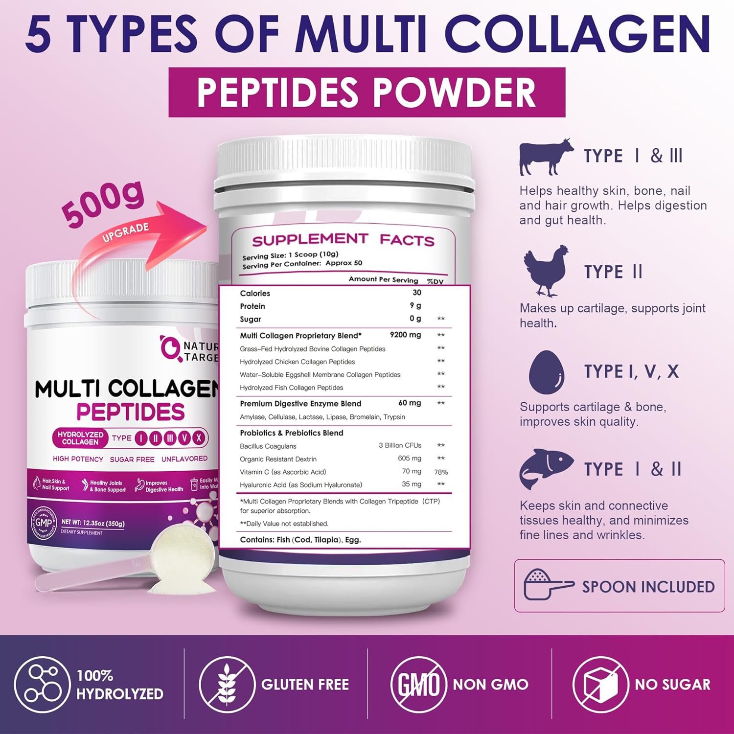 Hydrolyzed Multi Collagen Peptides Powder, with Hyaluronic Acid ...