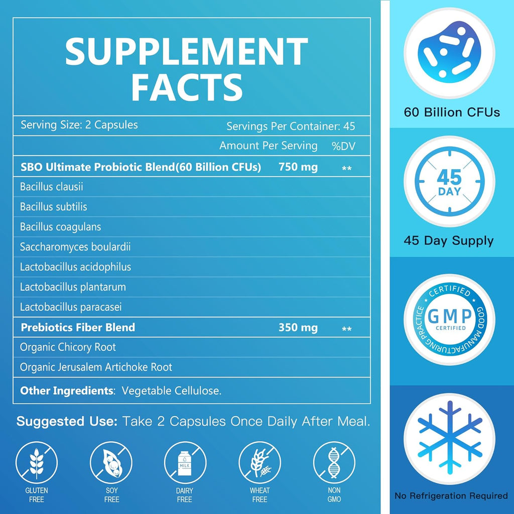 Ingredients information of Nature Target SBO Probiotics.
