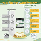 Advantages of Nature Target Dog & Cat Multivitamin Supplement