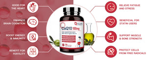 Effects-of-CoQ10-100mg-Softgels