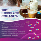 WHY HYDROLYZED COLLAGEN