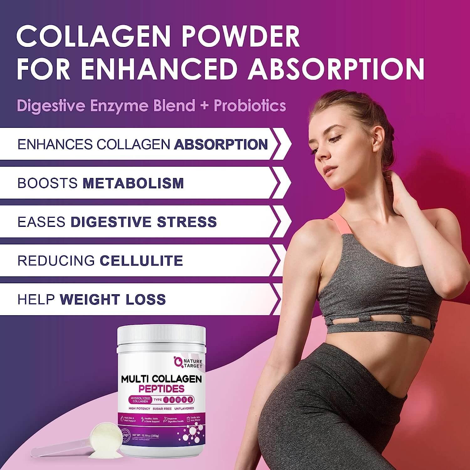 COLLAGEN POWDER FOR ENHANCED ABSORPTION