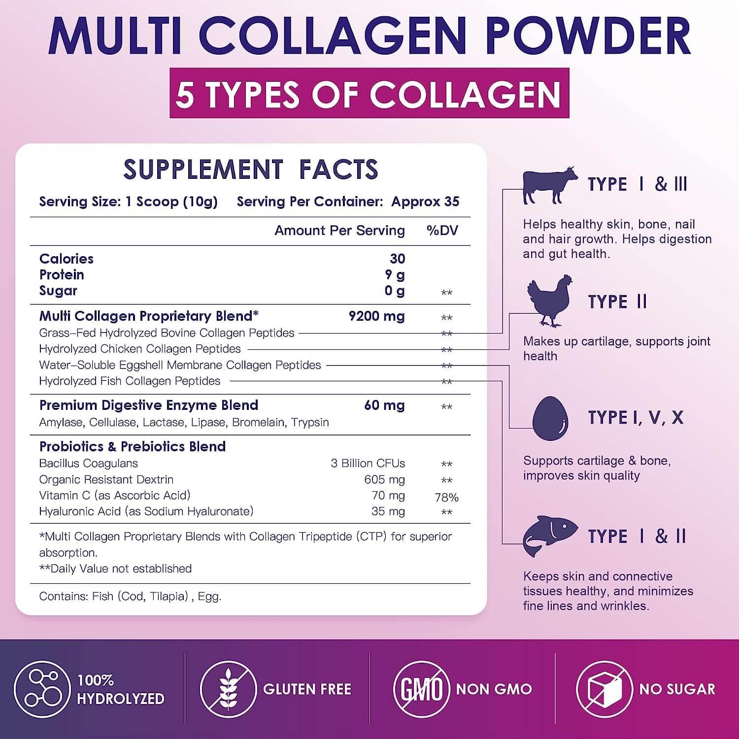 NATURE TARGET Multi Collagen Peptides Powder 350G
