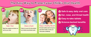 The-Easy-Way-to-Protect-your-child-Oral-Health