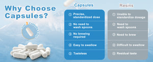 The-benefits-of-Natural-Himalayan-Shilajit-Capsules