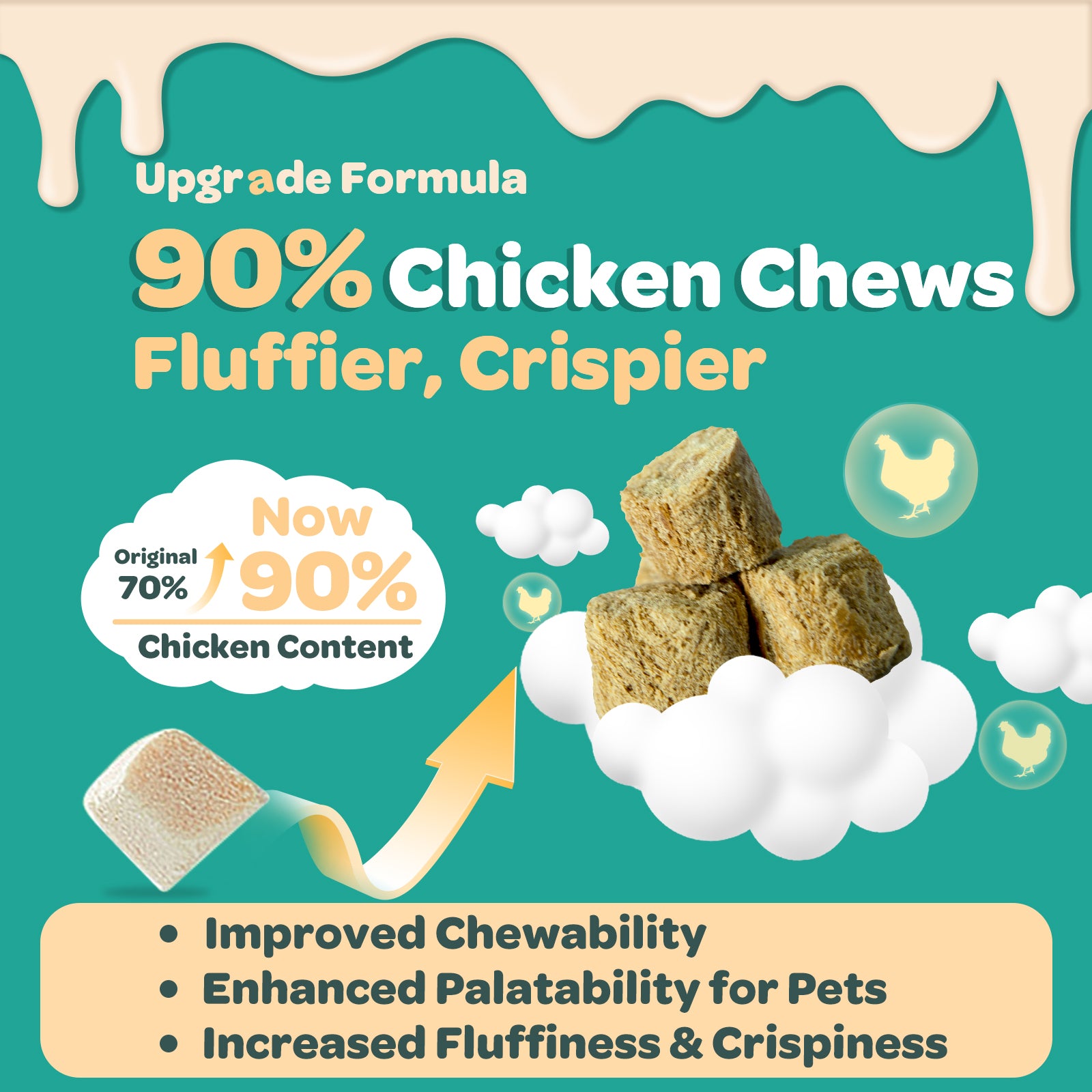 Dog Allergy Relief Freeze Dried Chews, with Probiotics, Colostrum for Immune Health, Anti Itch & Allergy & Scratching, Omega 3 for Skin & Coat Health