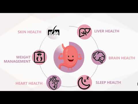 4 IN 1 Probiotics for women