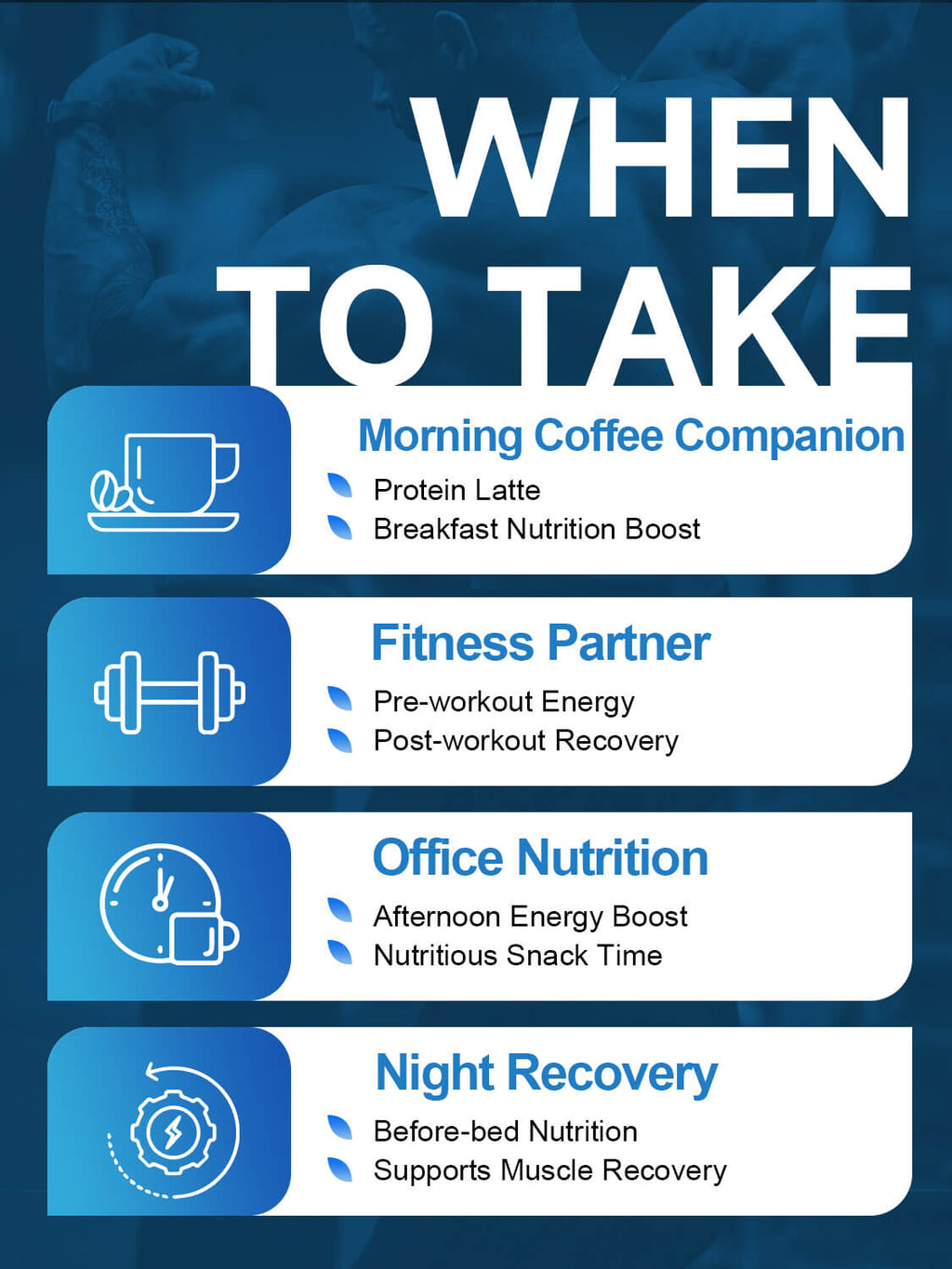 Vanilla Protein Powder, Whey Protein Isolate, 26G Protein/Serving, 1.1LB