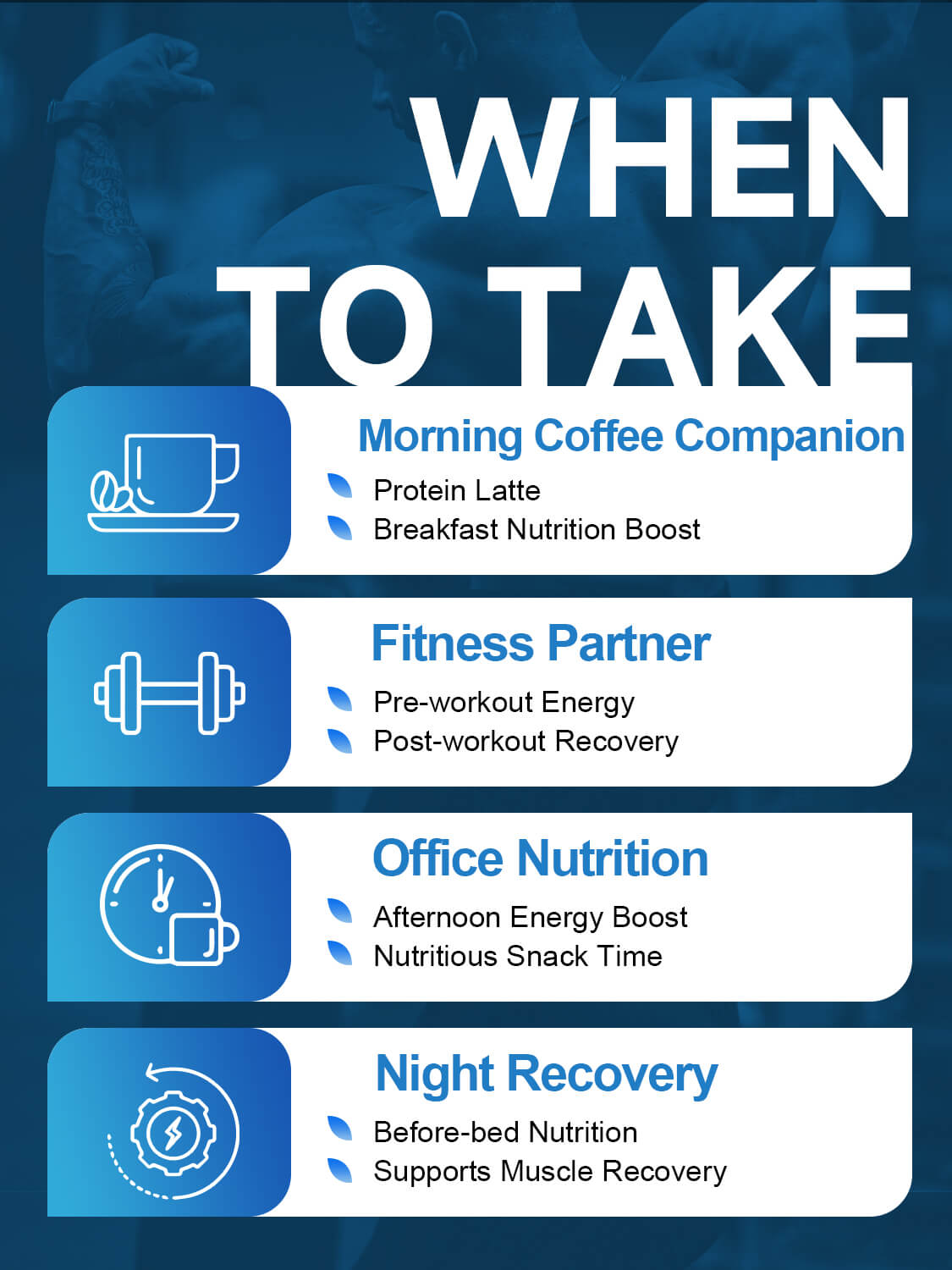 Vanilla Protein Powder, Whey Protein Isolate, 26G Protein/Serving, 1.1LB