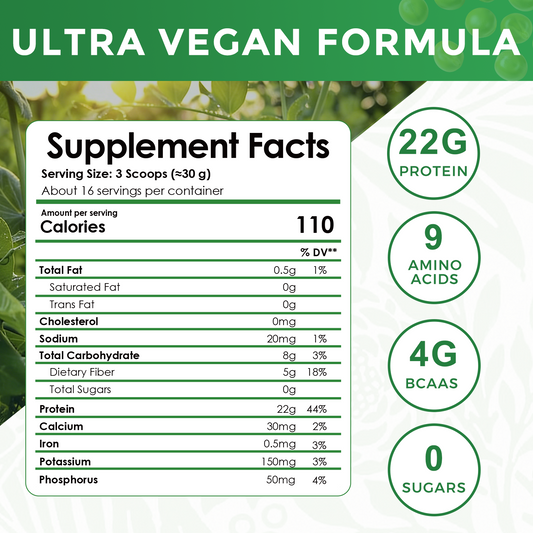 Plant-Based Protein Powder, Unflavored, 22g Protein, 1.1lb